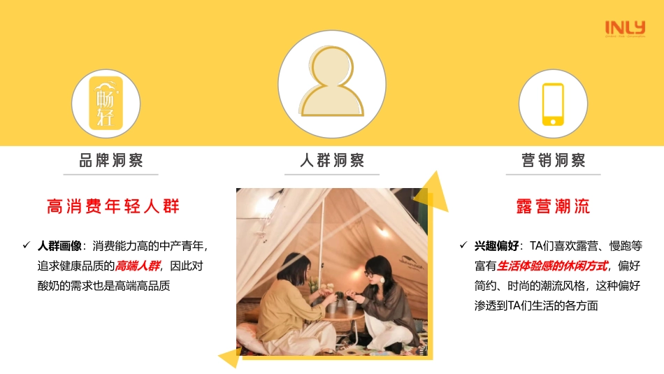 畅轻蛋白时光小红书种草案例_第3页