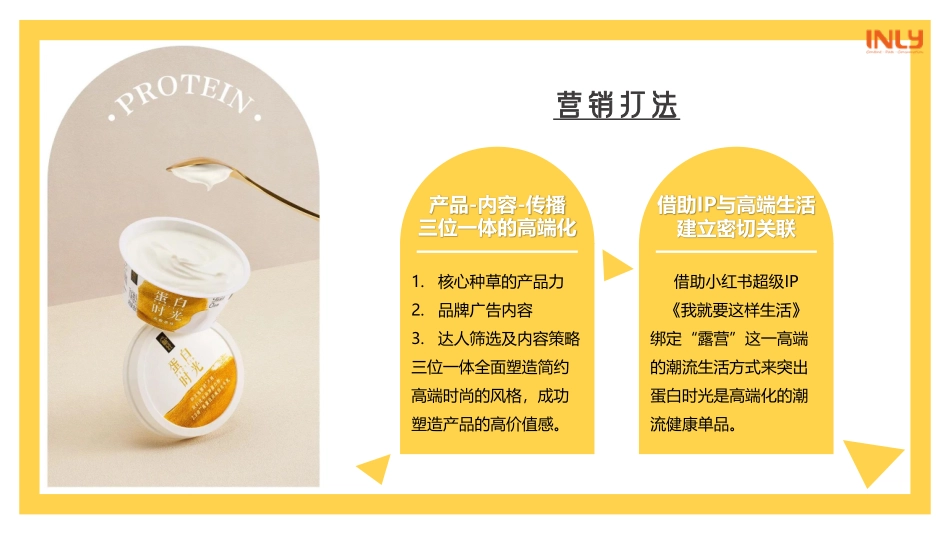 畅轻蛋白时光小红书种草案例_第5页