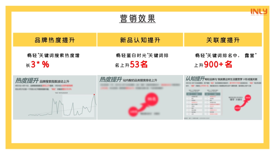 畅轻蛋白时光小红书种草案例_第8页