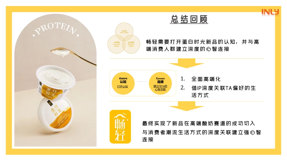 畅轻蛋白时光小红书种草案例_第9页