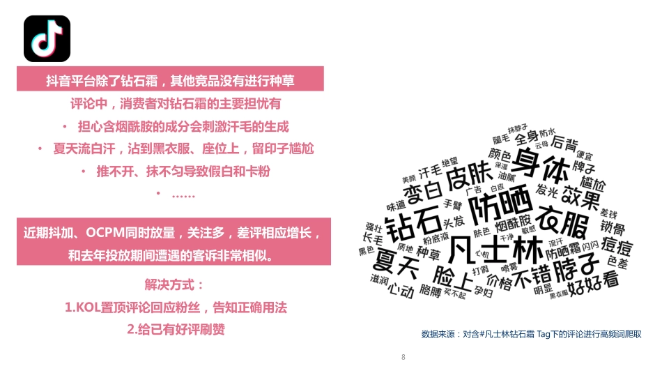 凡士林钻石霜阶段review-0428_第8页