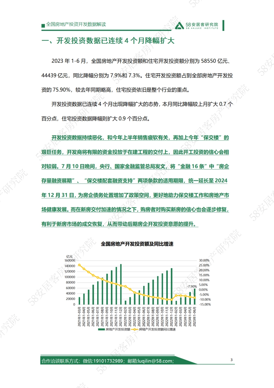 58安居客研究院：2023年1-6月房地产开发运行情况解读_第3页