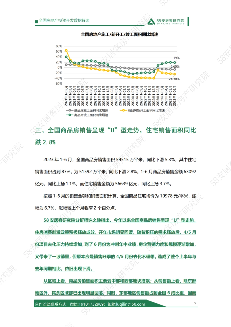 58安居客研究院：2023年1-6月房地产开发运行情况解读_第5页