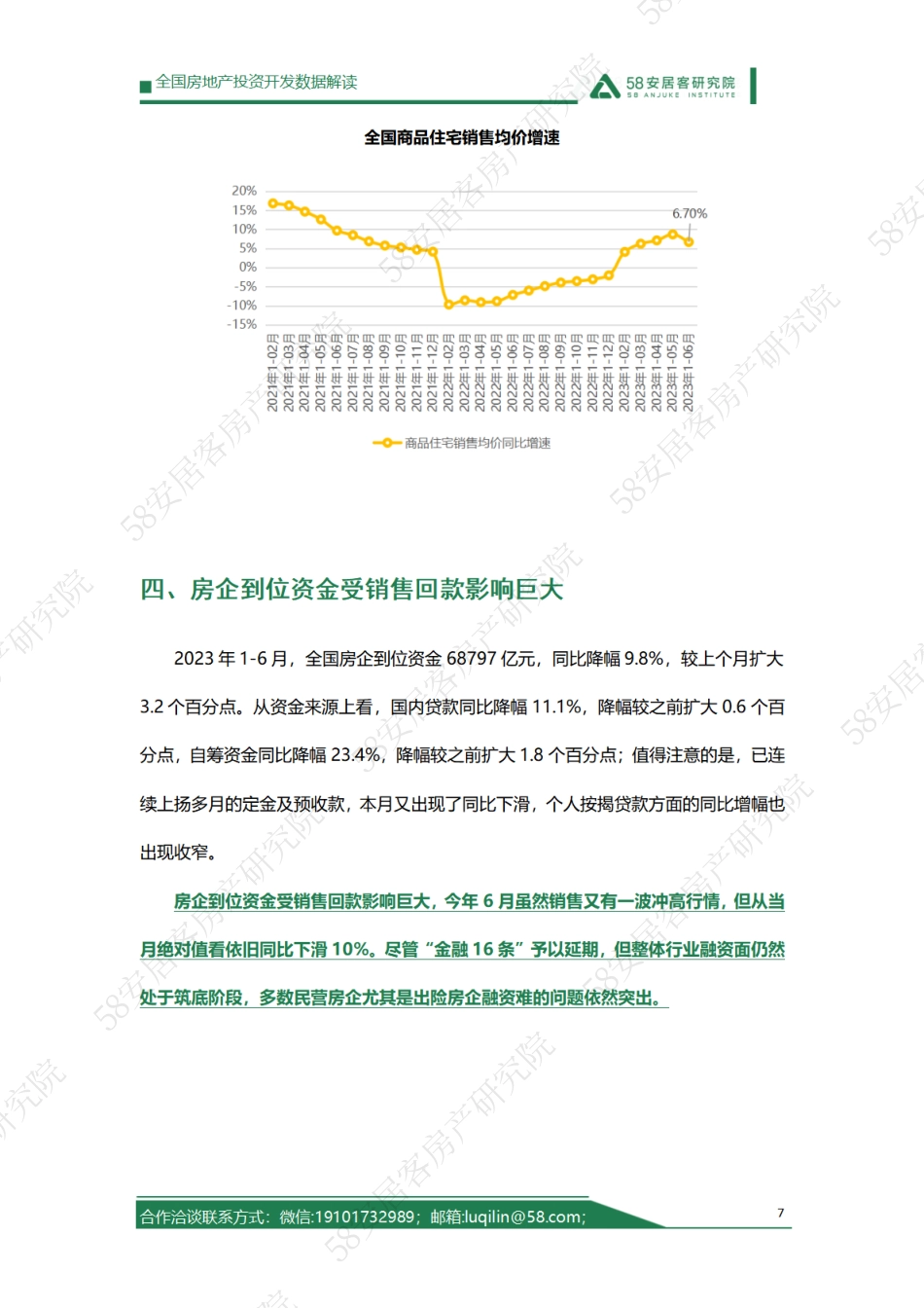 58安居客研究院：2023年1-6月房地产开发运行情况解读_第7页