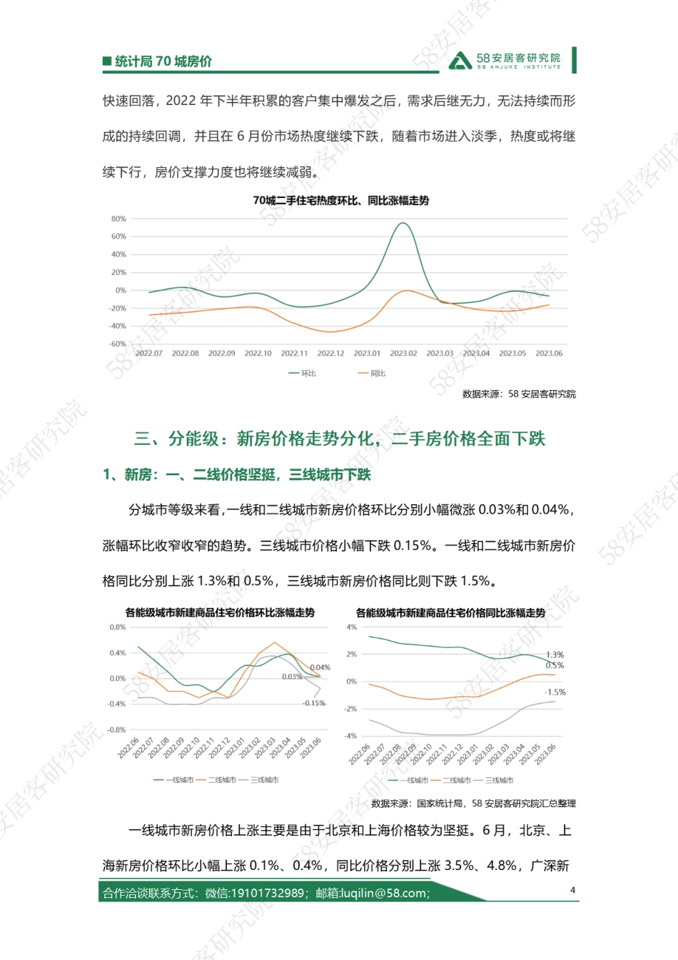 58安居客研究院：2023年6月统计局70城房价解读_第4页