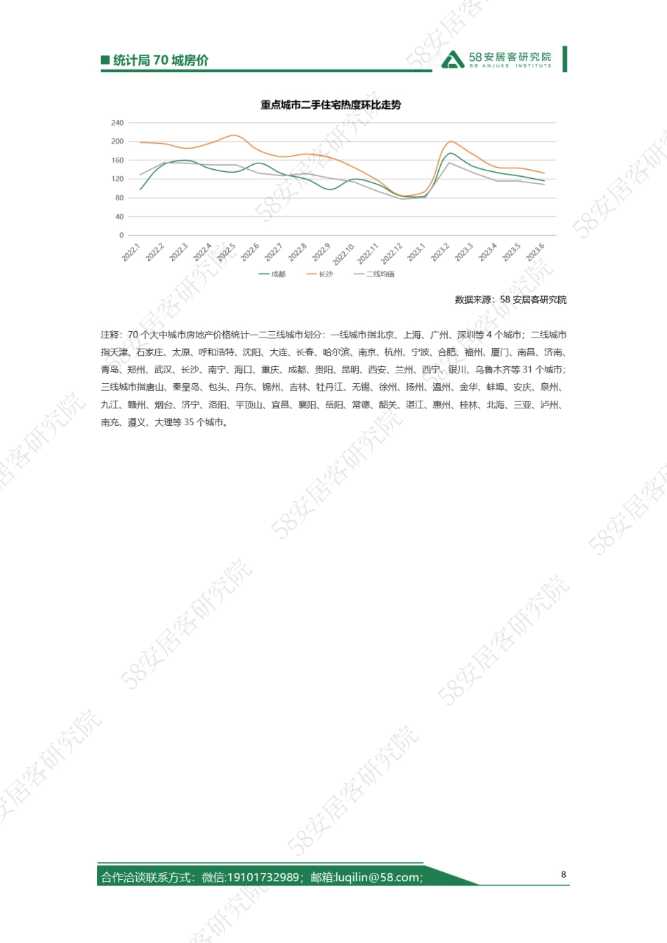 58安居客研究院：2023年6月统计局70城房价解读_第8页