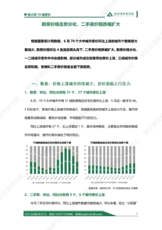 58安居客研究院：2023年6月统计局70城房价解读