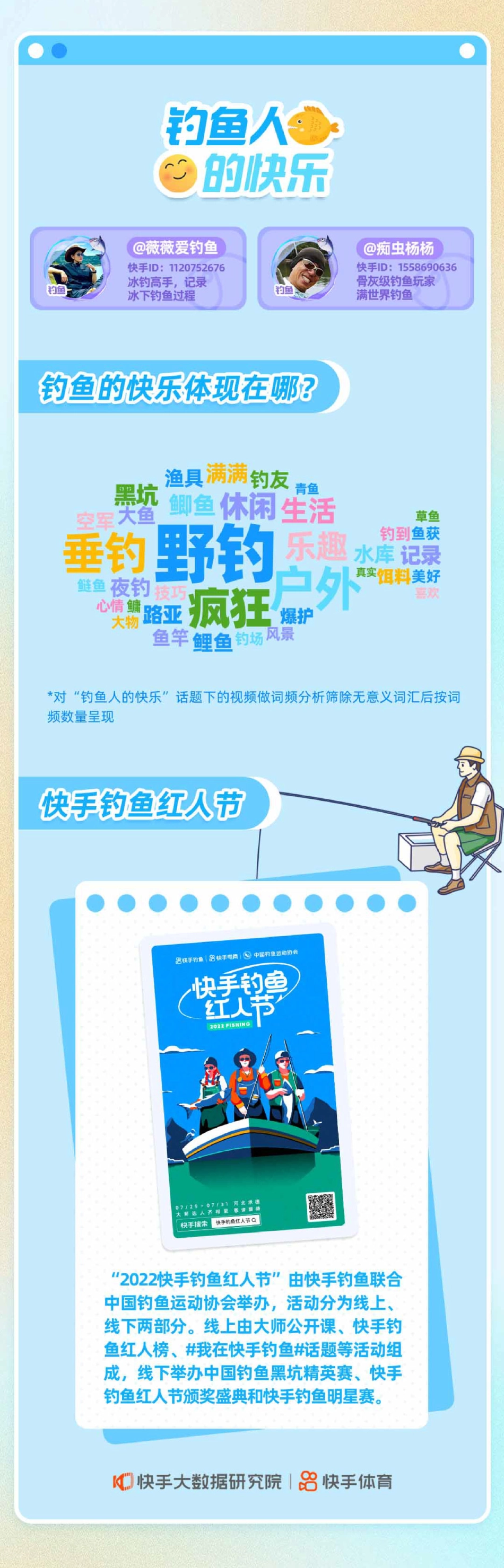 快手大数据研究院&快手体育:2023快手群众体育数据报告_第8页