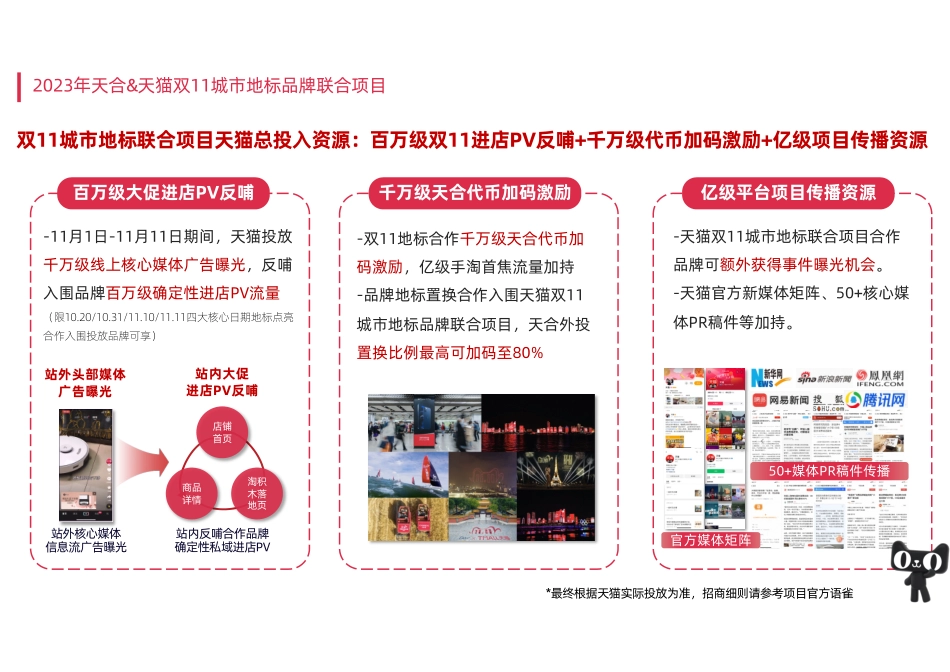 23年天猫双11地标联合项目招商方案_第3页