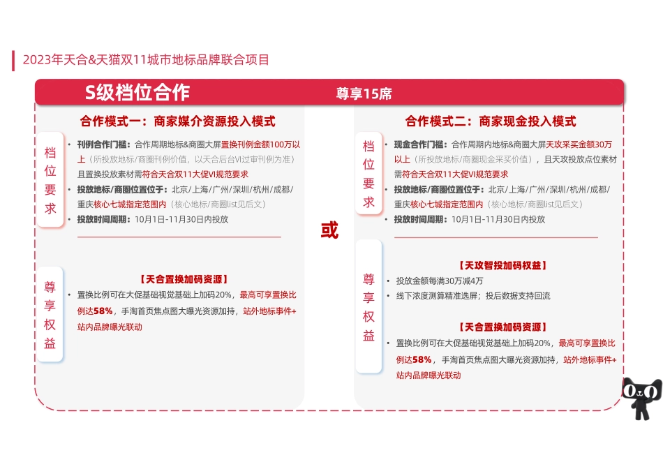 23年天猫双11地标联合项目招商方案_第6页