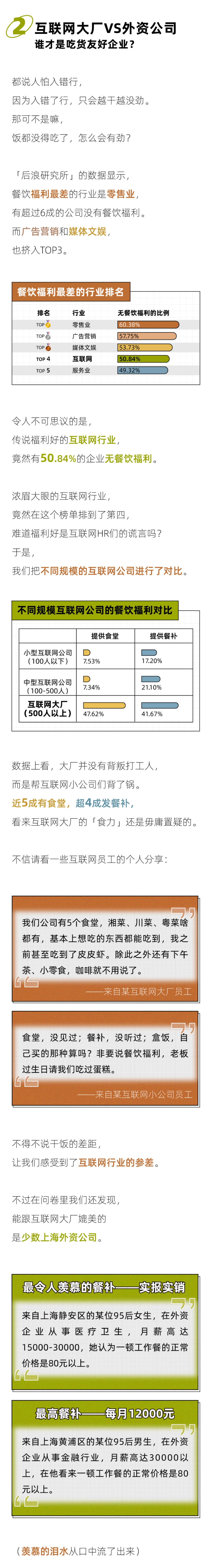 后浪研究所:2023打工人干饭报告_第3页