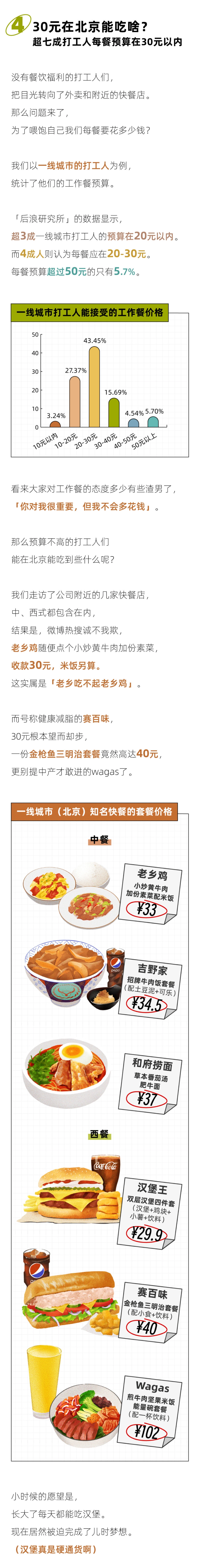 后浪研究所:2023打工人干饭报告_第5页