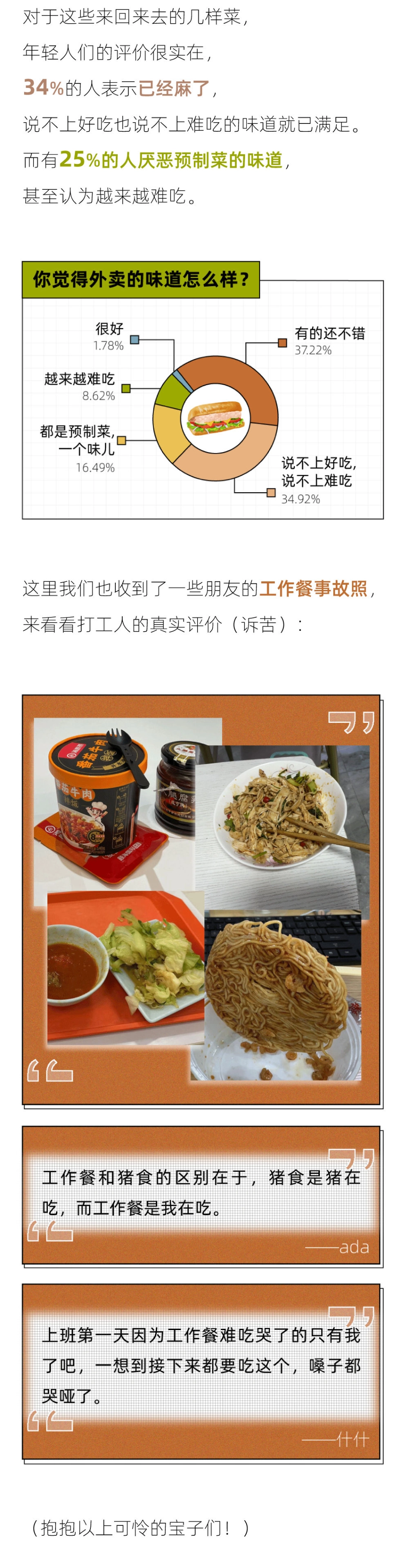 后浪研究所:2023打工人干饭报告_第8页