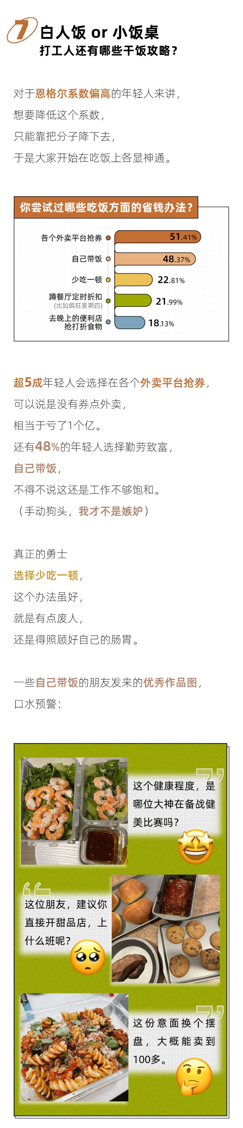 后浪研究所:2023打工人干饭报告_第9页