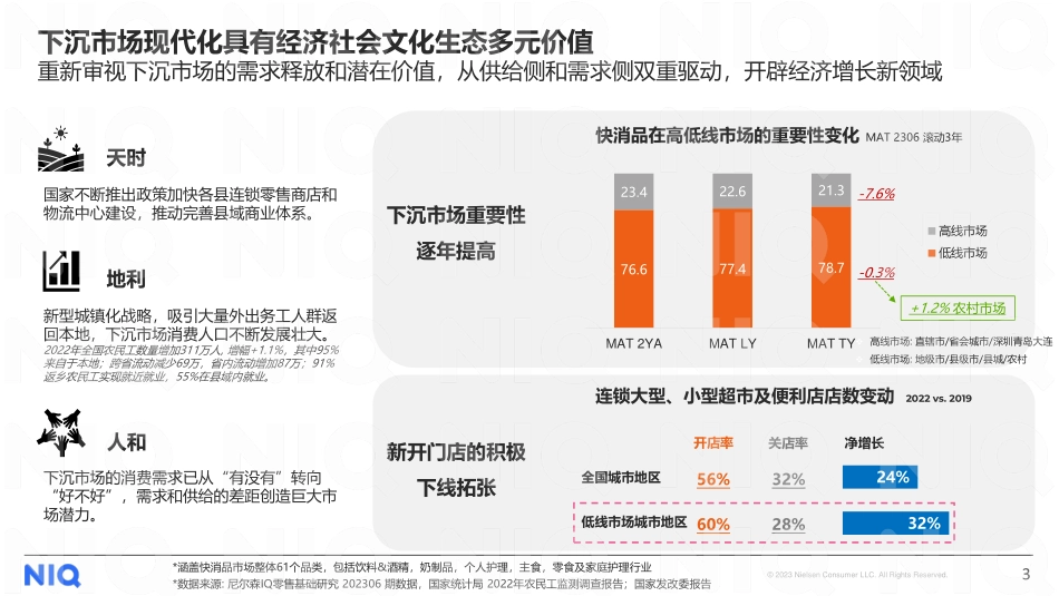 尼尔森IQ：如何激活下沉市场_第3页