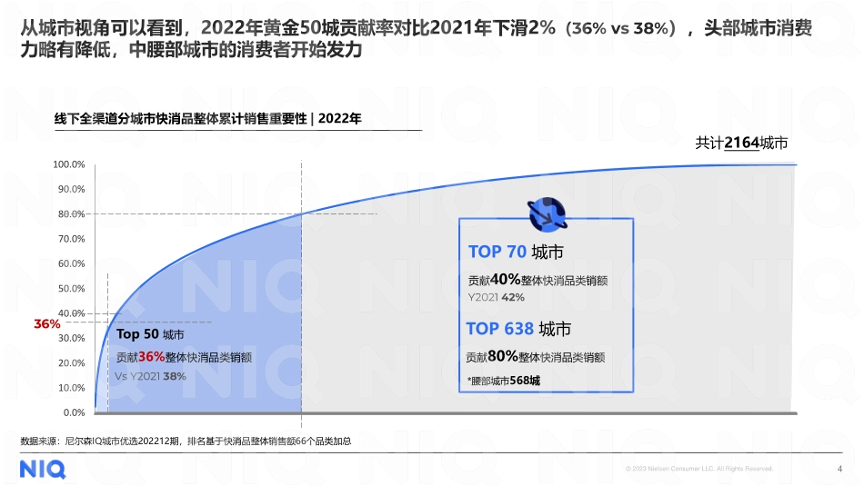 尼尔森IQ：如何激活下沉市场_第4页