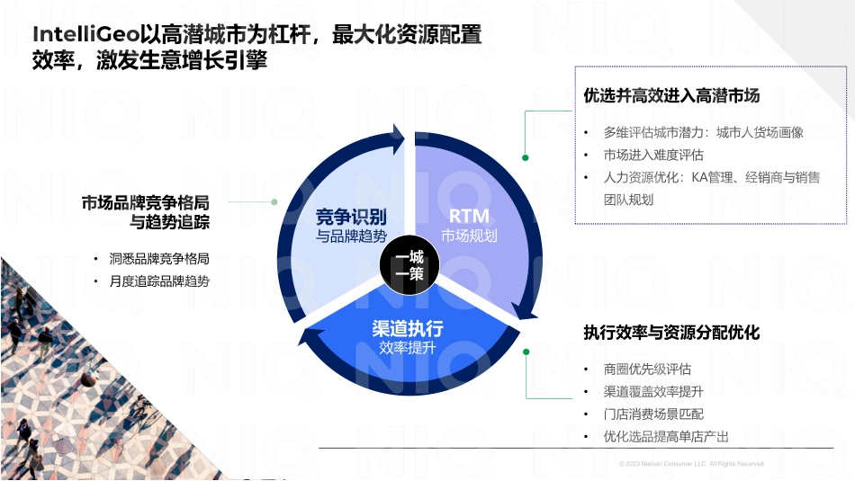 尼尔森IQ：如何激活下沉市场_第7页