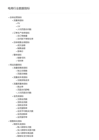 电商行业数据指标