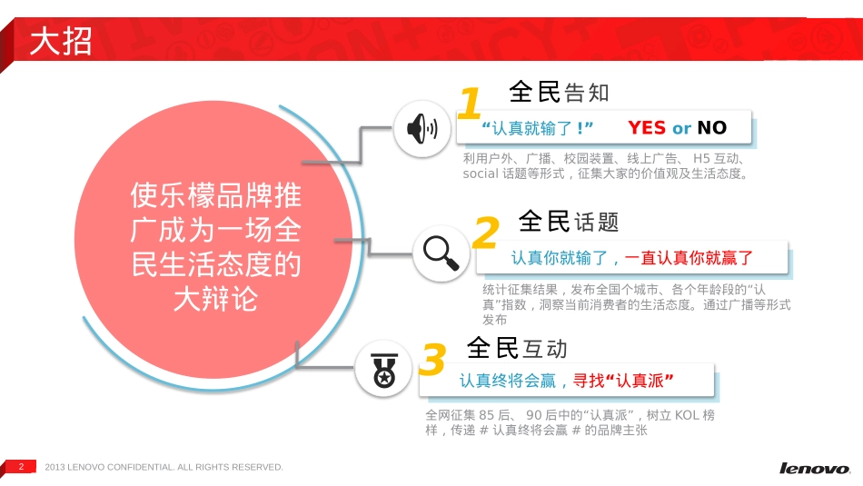 联想手机乐檬品牌2月传播_第2页