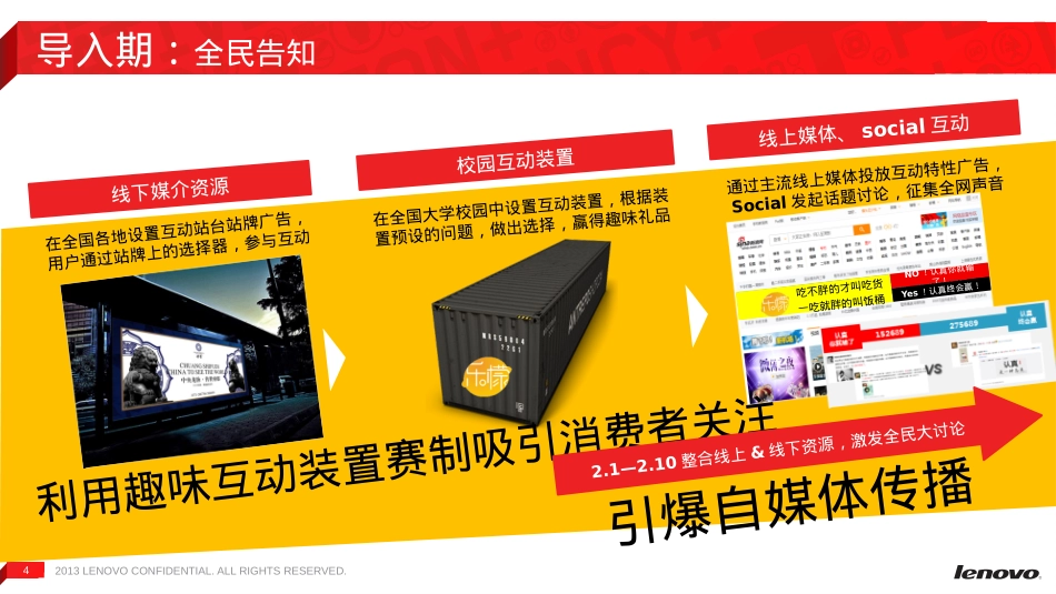 联想手机乐檬品牌2月传播_第4页