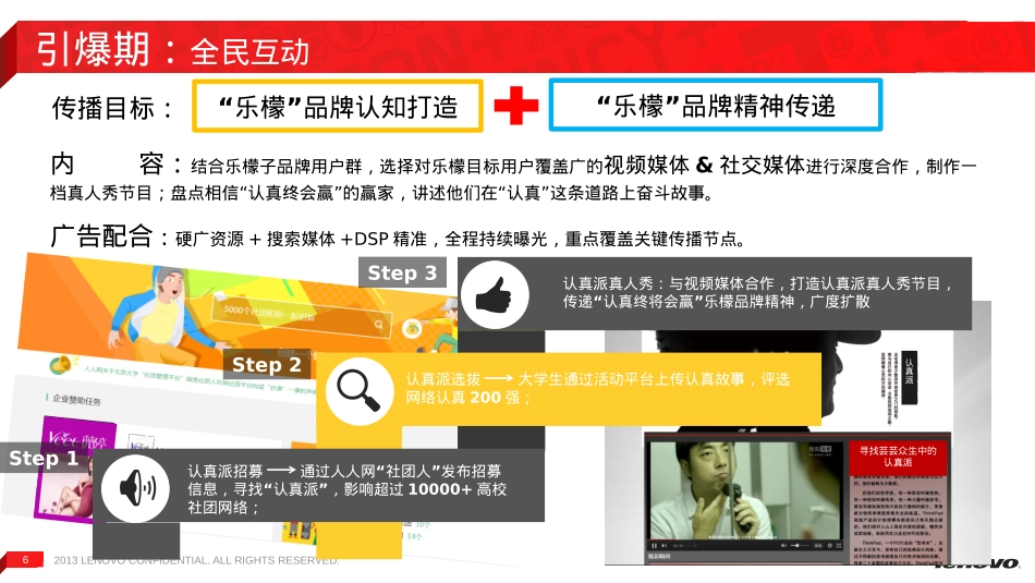联想手机乐檬品牌2月传播_第6页