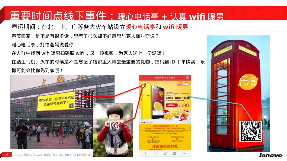 联想手机乐檬品牌2月传播_第9页