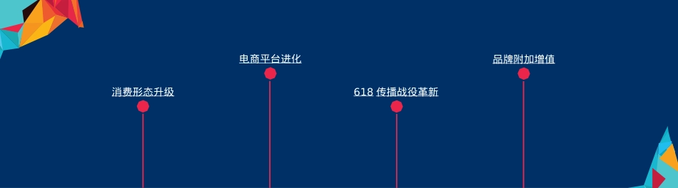 2017年老板电器电商618整合传播战役_第2页