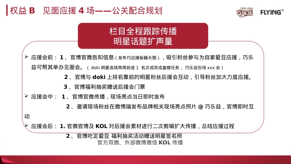 巧乐兹公关传播配合规划_第4页