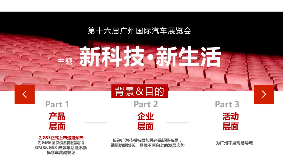 【SUV大咖】广汽传祺广州车展内容传播方案_第2页