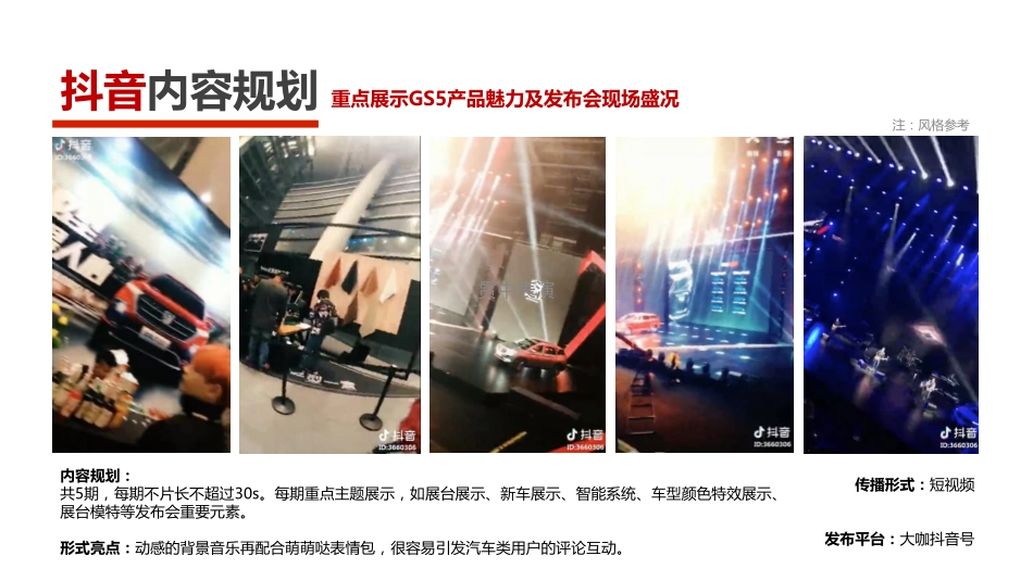 【SUV大咖】广汽传祺广州车展内容传播方案_第6页