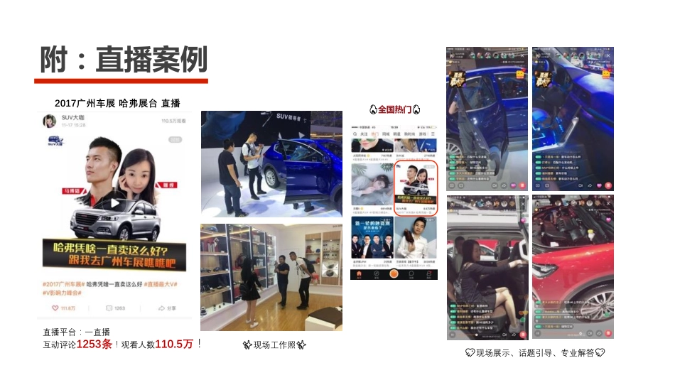 【SUV大咖】广汽传祺广州车展内容传播方案_第8页