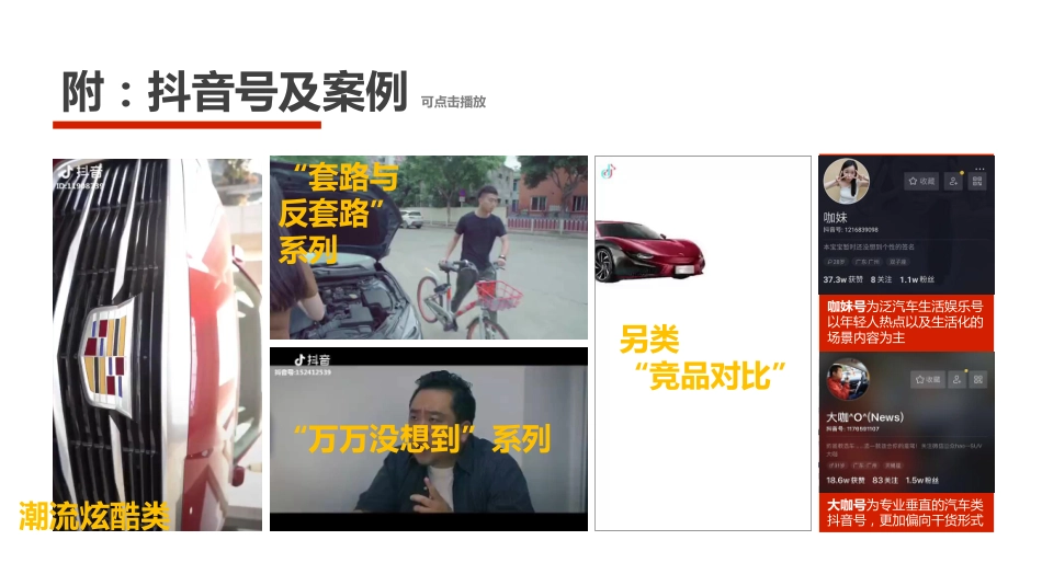 【SUV大咖】广汽传祺广州车展内容传播方案_第9页