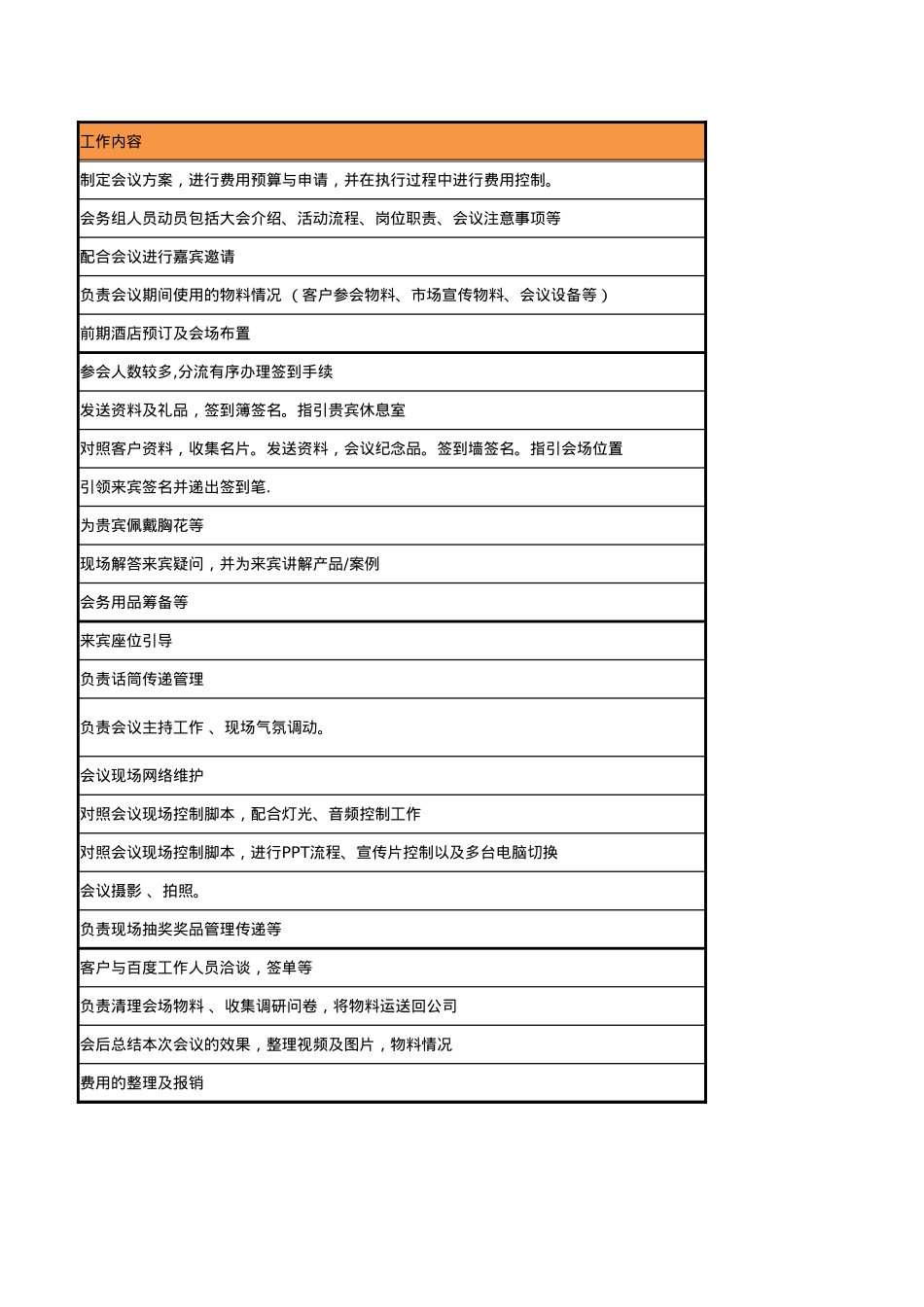 A-06 2015百度营销中国行-人员分工表_第2页