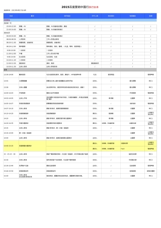 B-07 2015百度营销中国行-现场控制rundown