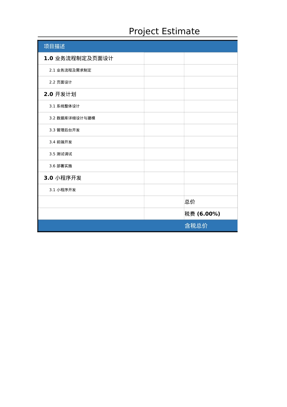 CBeauty Ravamp-Roadmap&Cost Estimate_第2页