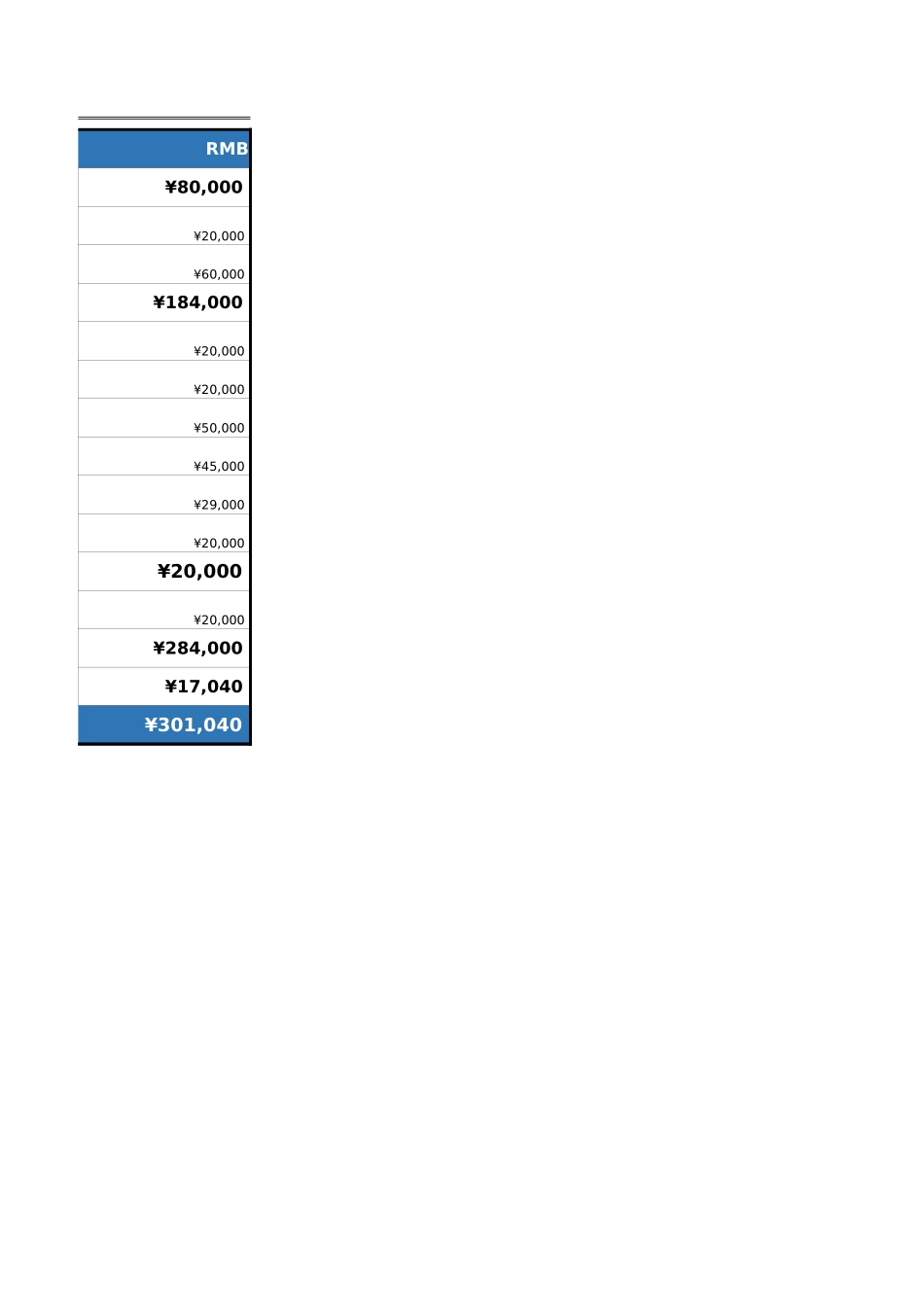 CBeauty Ravamp-Roadmap&Cost Estimate_第3页