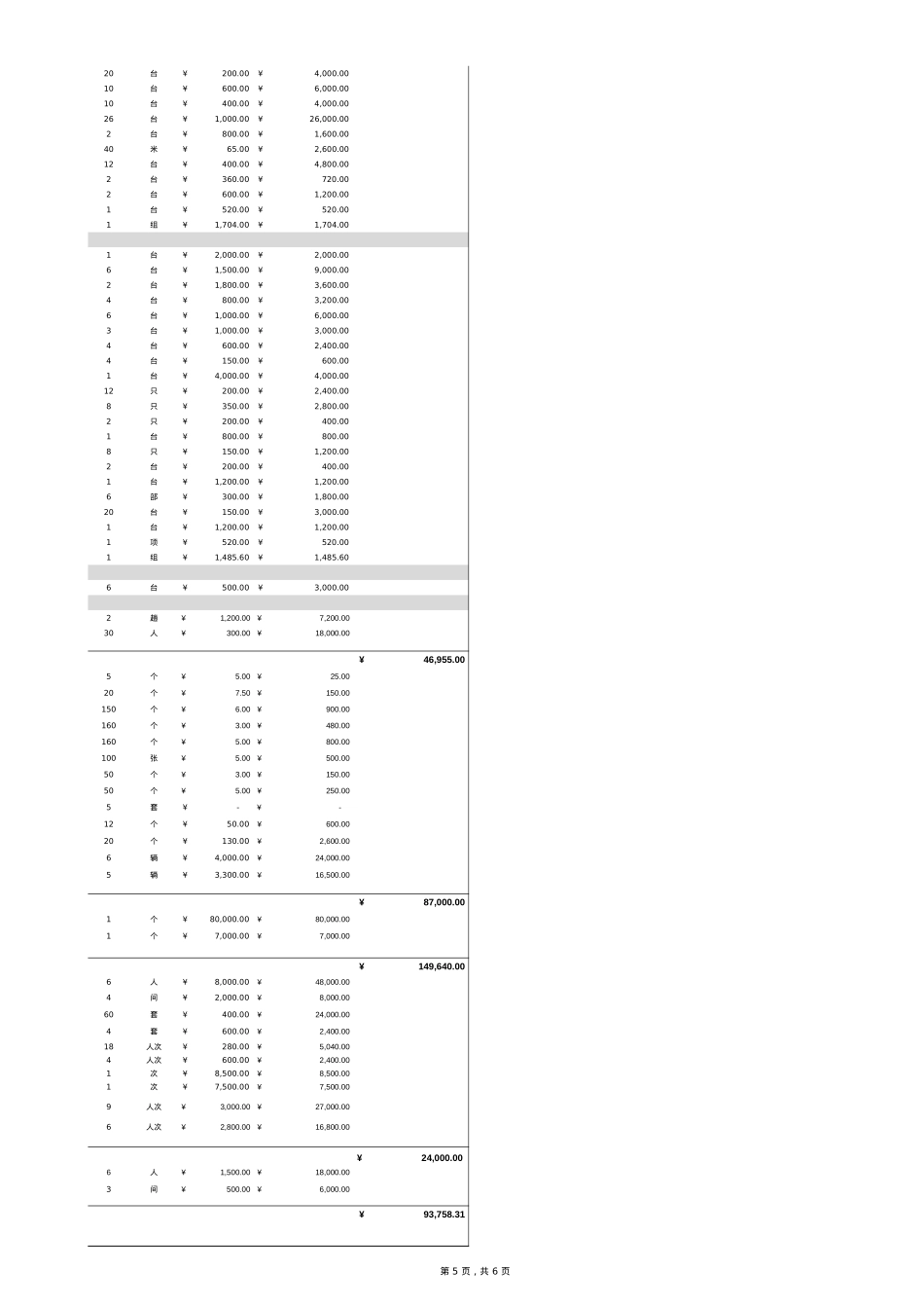 G供应商大会-报价单_第5页