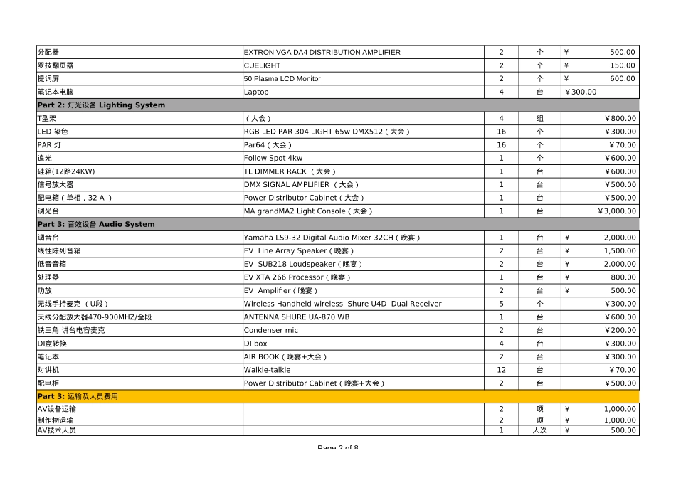 百度市场营销合作伙伴峰会_报价_第2页