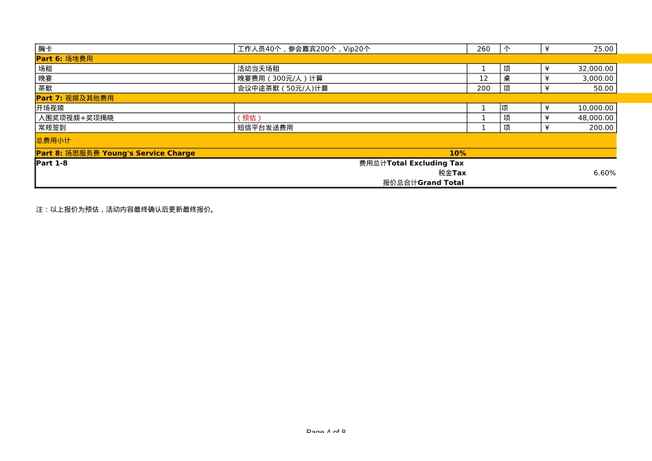 百度市场营销合作伙伴峰会_报价_第4页