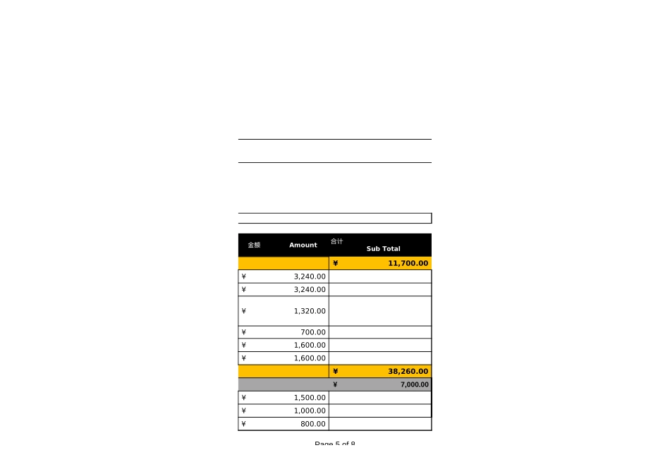 百度市场营销合作伙伴峰会_报价_第5页