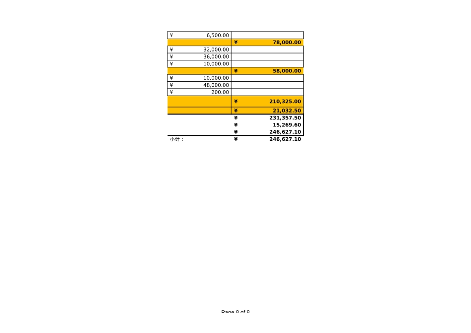 百度市场营销合作伙伴峰会_报价_第8页