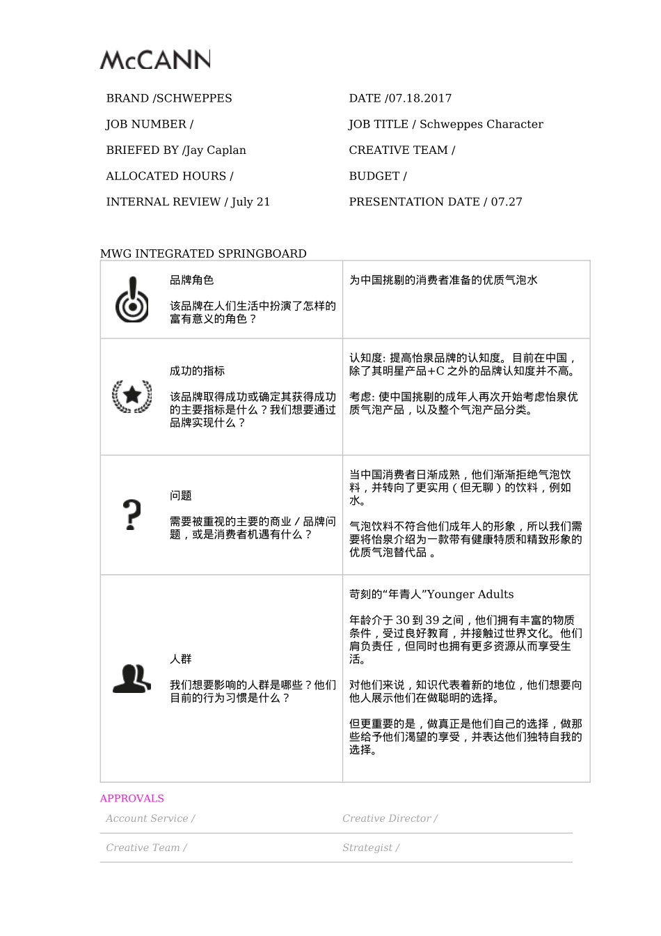 T2M Schweppes Pitch Brief 0718_CN_第1页