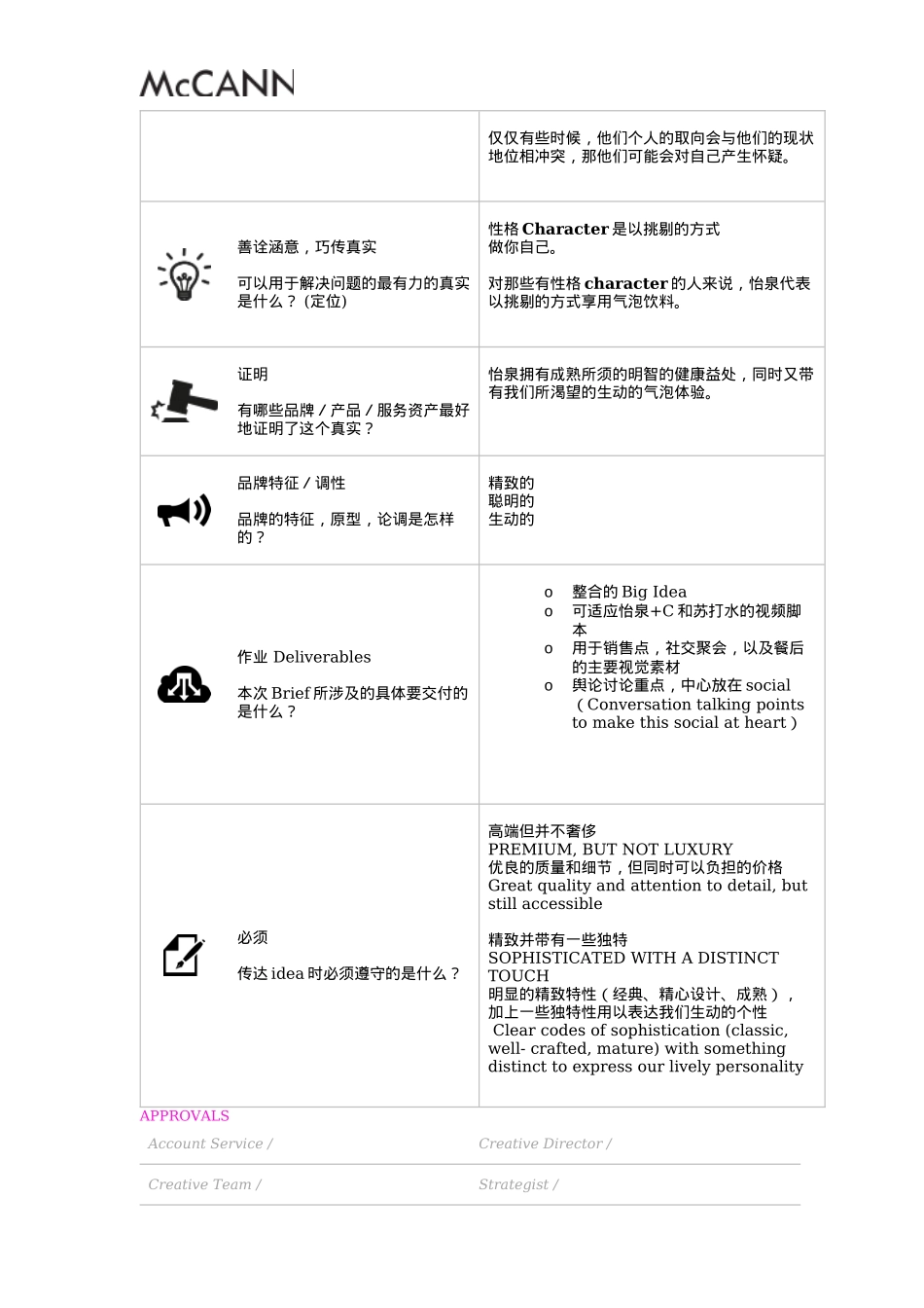 T2M Schweppes Pitch Brief 0718_CN_第2页