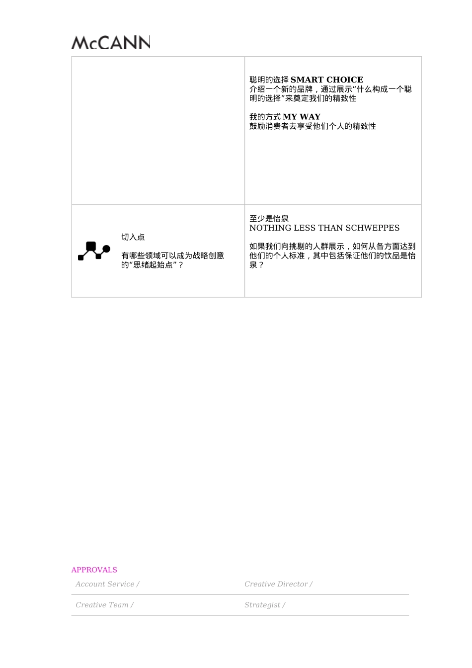 T2M Schweppes Pitch Brief 0718_CN_第3页