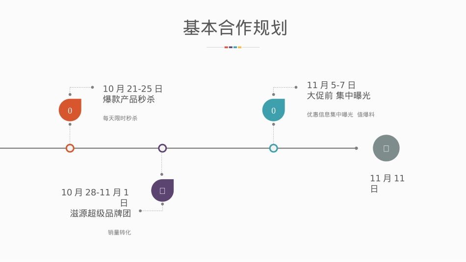 滋源X返利网营销合作方案_第4页