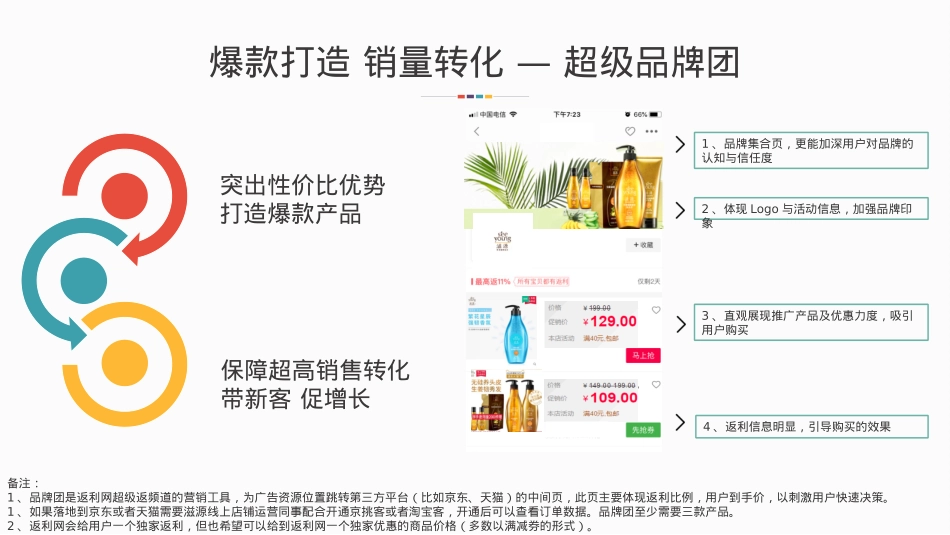 滋源X返利网营销合作方案_第6页