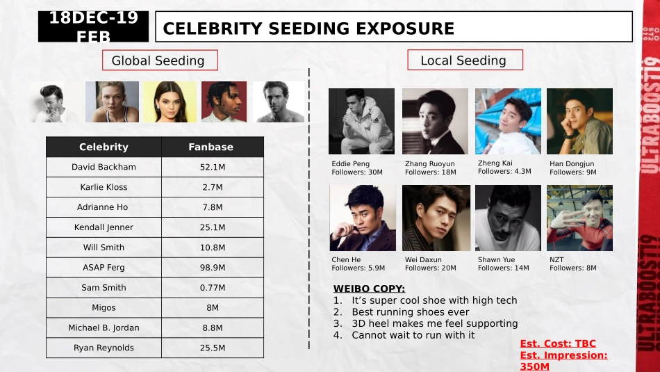19Q1 FEB_UB19_PR Plan 1122 V2_第7页