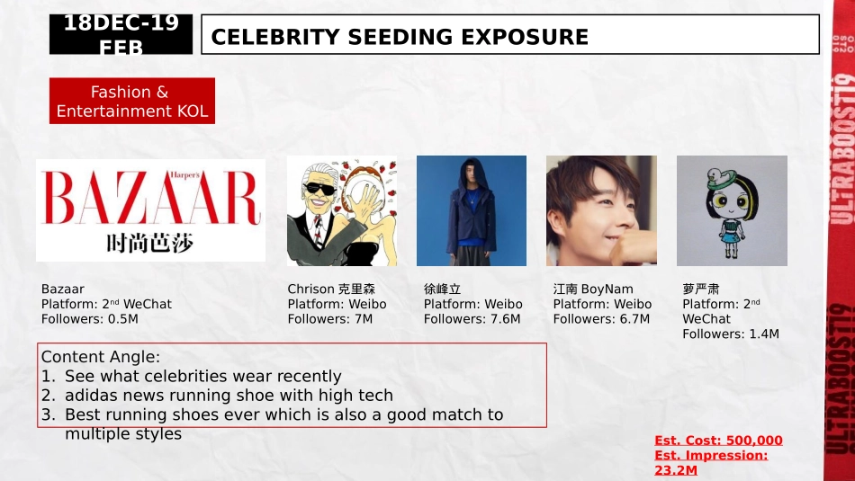 19Q1 FEB_UB19_PR Plan 1122 V2_第8页