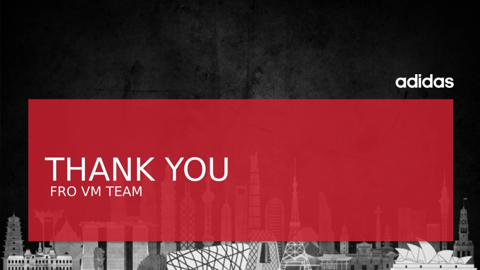 Monthly campaign execution report - templet - KIDS HCE_第10页