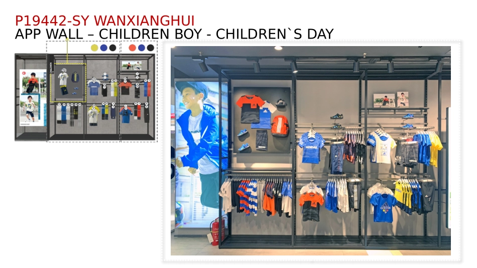 Monthly campaign execution report - templet - KIDS HCE_第5页